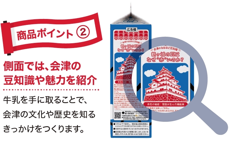 側面では、会津の豆知識や魅力を紹介