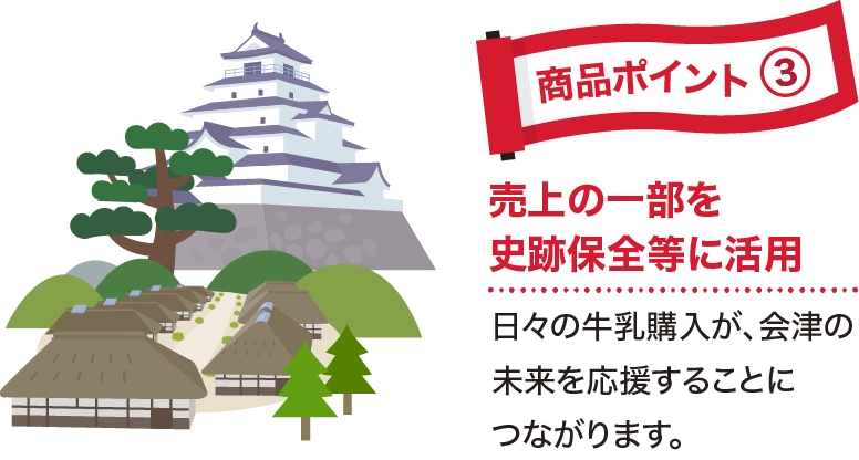 売上の一部を史跡保全等に活用
